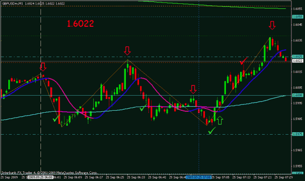 Click to Enlarge

Name: sep 25 cable 1 min lo +30m.gif
Size: 17 KB