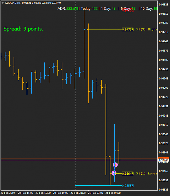 Click to Enlarge

Name: AUDCADH1.png
Size: 22 KB