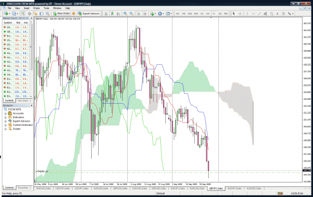 Click to Enlarge

Name: fxcm daily.gif
Size: 83 KB