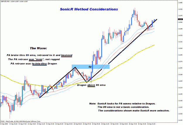 Click to Enlarge

Name: sonicr method considerations 2.gif
Size: 33 KB
