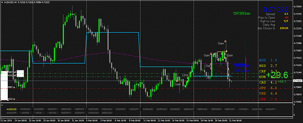 Click to Enlarge

Name: AUDUSDH4.png
Size: 53 KB