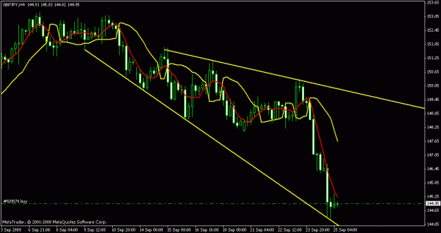 Click to Enlarge

Name: chart32.gif
Size: 14 KB