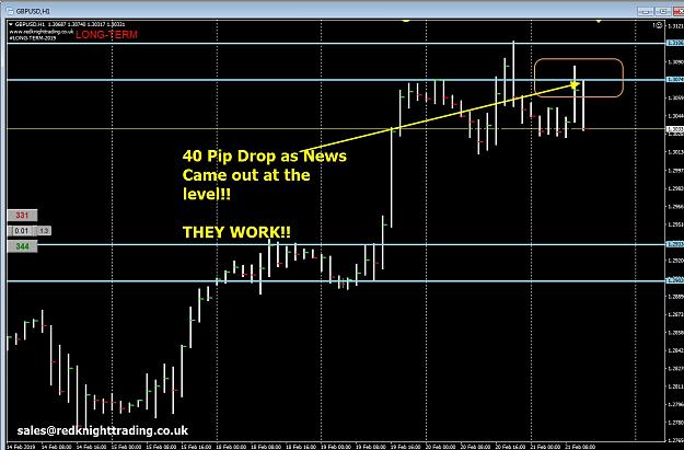 Click to Enlarge

Name: 40 Pip Drop After News at the Level.jpg
Size: 308 KB