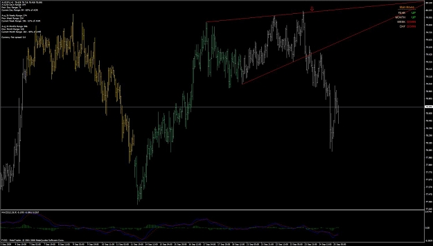 Click to Enlarge

Name: audjpy1h.jpg
Size: 94 KB