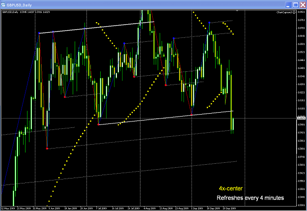 Click to Enlarge

Name: gbp_d1.png
Size: 33 KB