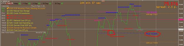 Click to Enlarge

Name: nzdjpy.Screenshot_1.jpg
Size: 96 KB