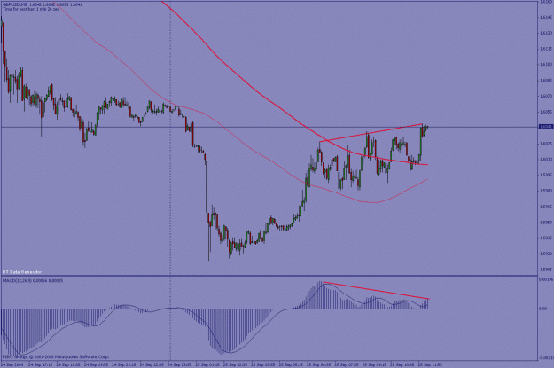 Click to Enlarge

Name: gbpusd m5.gif
Size: 21 KB