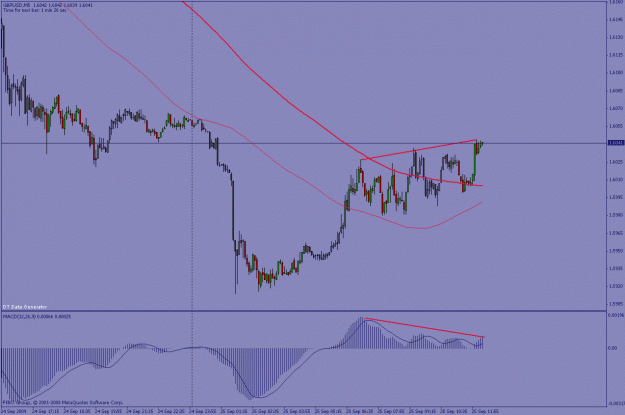 Click to Enlarge

Name: gbpusd m5.gif
Size: 21 KB