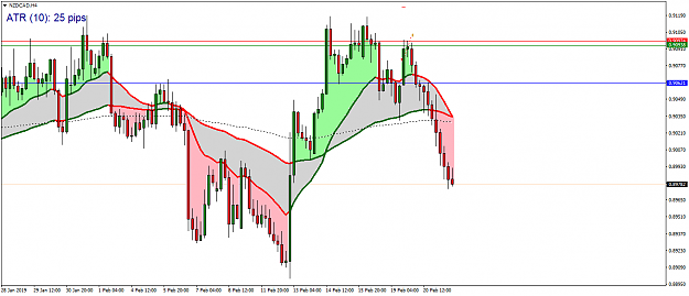Click to Enlarge

Name: NZDCADH4.png
Size: 50 KB
