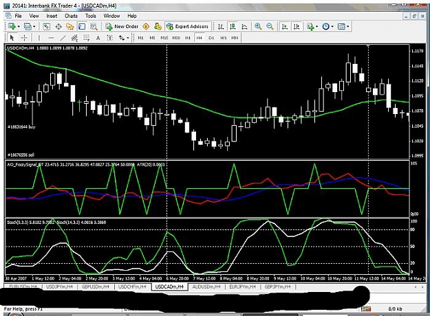 Click to Enlarge

Name: chart.jpg
Size: 77 KB