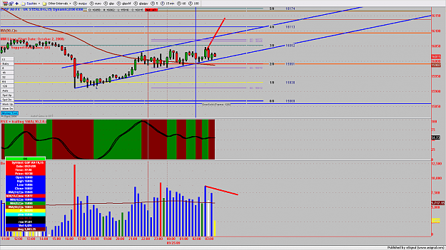 Click to Enlarge

Name: chart661.png
Size: 189 KB