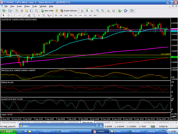 Click to Enlarge

Name: AUD-4HOUR-25SEP.PNG
Size: 67 KB