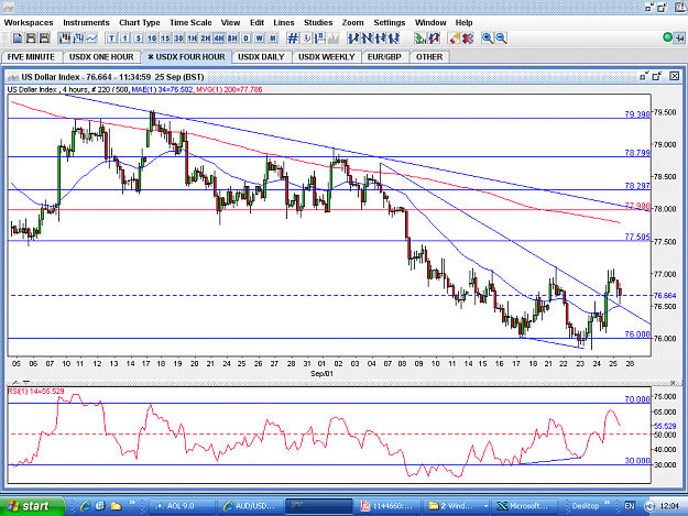 Click to Enlarge

Name: USDX-4HOUR-25SEP.PNG
Size: 69 KB