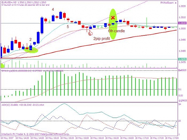 Click to Enlarge

Name: euru$ 20070518 drawing supp & resist lines4.jpg
Size: 70 KB