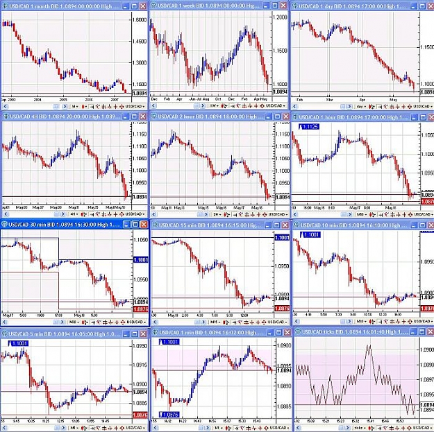 Click to Enlarge

Name: UsdCad.jpg
Size: 132 KB