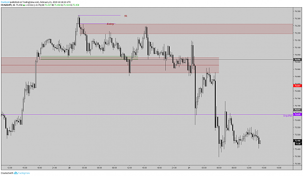 Click to Enlarge

Name: nzdjpy.png
Size: 45 KB