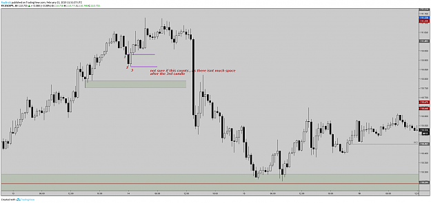 Click to Enlarge

Name: usdjpy4.png
Size: 48 KB