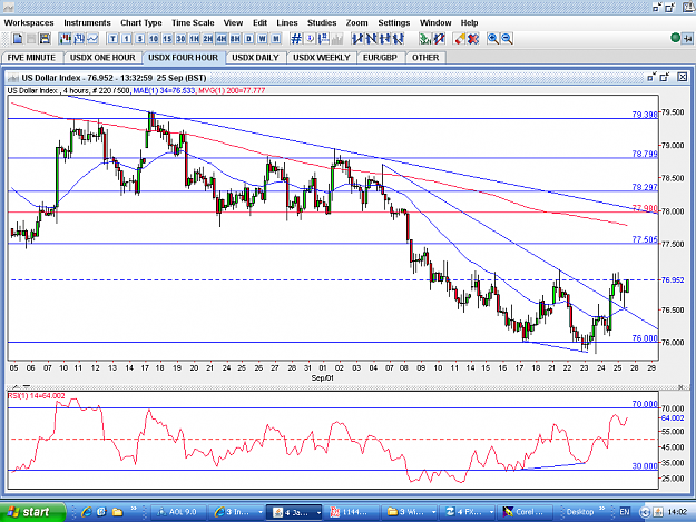 Click to Enlarge

Name: USDX-4HOUR-25SEP2.PNG
Size: 70 KB