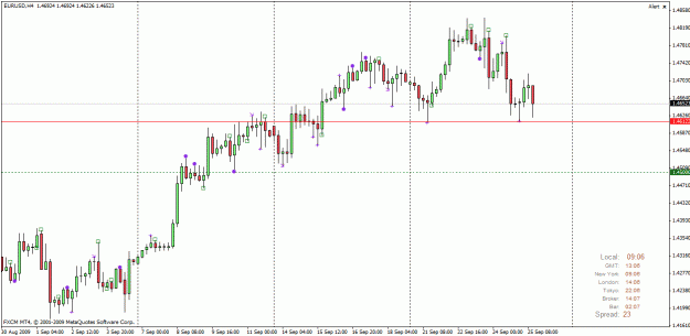 Click to Enlarge

Name: eurusd.gif
Size: 23 KB