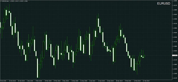 Click to Enlarge

Name: EURUSDDaily.png
Size: 98 KB