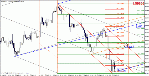 Click to Enlarge

Name: gbpusd092509-1.gif
Size: 34 KB