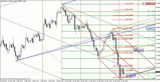 Click to Enlarge

Name: gbpusd092509-1.gif
Size: 34 KB