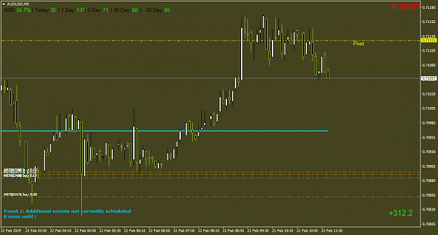 Click to Enlarge

Name: AUDUSDM5.png
Size: 34 KB