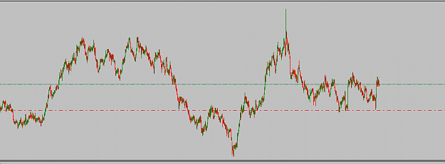 Click to Enlarge

Name: EURAUD.micH4.png
Size: 8 KB