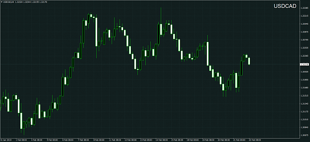 Click to Enlarge

Name: USDCADH4.png
Size: 77 KB