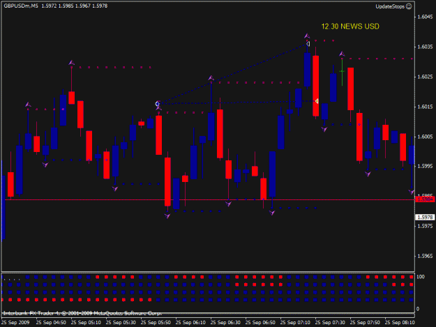 Click to Enlarge

Name: gbpusd25.09.gif
Size: 17 KB