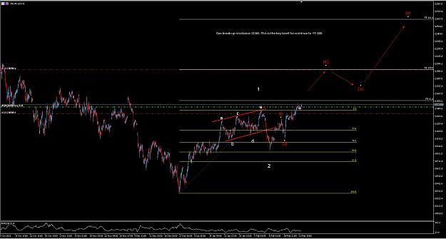 Click to Enlarge

Name: DAX.jpg
Size: 257 KB