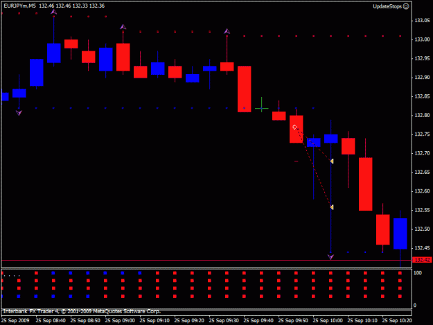 Click to Enlarge

Name: eurjpy25.09.gif
Size: 14 KB