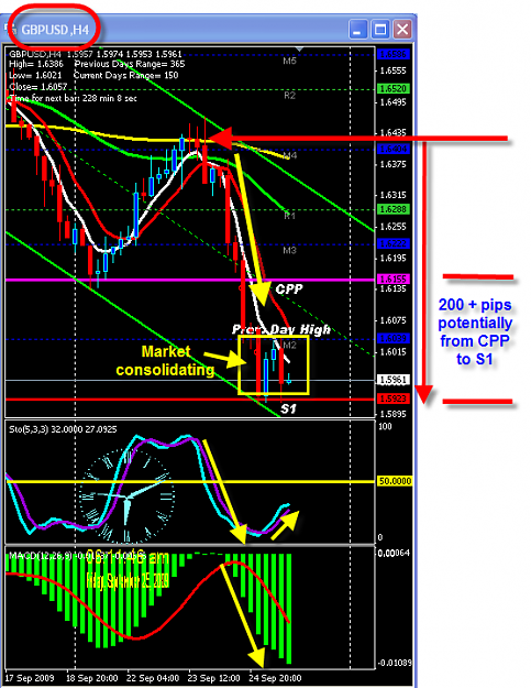 Click to Enlarge

Name: THURSDAY CHART.png
Size: 53 KB