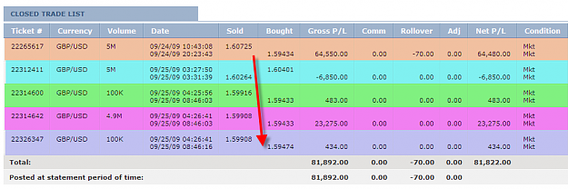 Click to Enlarge

Name: THURSDAY SUMMARY.png
Size: 29 KB