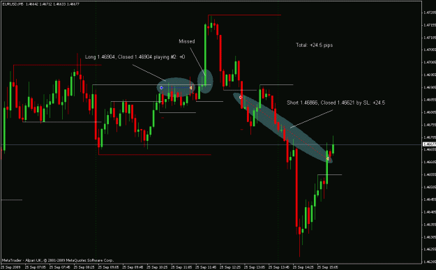 Click to Enlarge

Name: 20090925 Chart.gif
Size: 20 KB