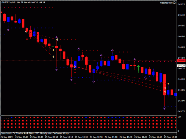 Click to Enlarge

Name: gbpjpy25.09.gif
Size: 15 KB