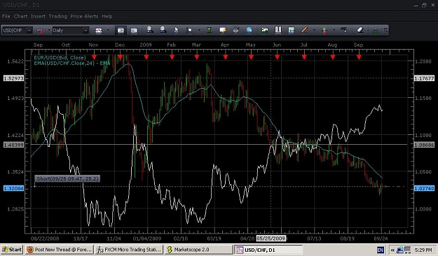 Click to Enlarge

Name: eurusdchf.JPG
Size: 99 KB