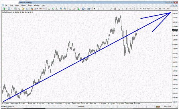 Click to Enlarge

Name: eurusd.gif
Size: 33 KB