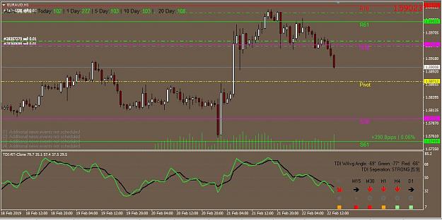 Click to Enlarge

Name: EURAUD-H1.JPG
Size: 99 KB