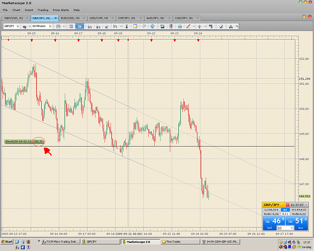Click to Enlarge

Name: forum-24-09-2009-GBP-JPY.PNG
Size: 103 KB