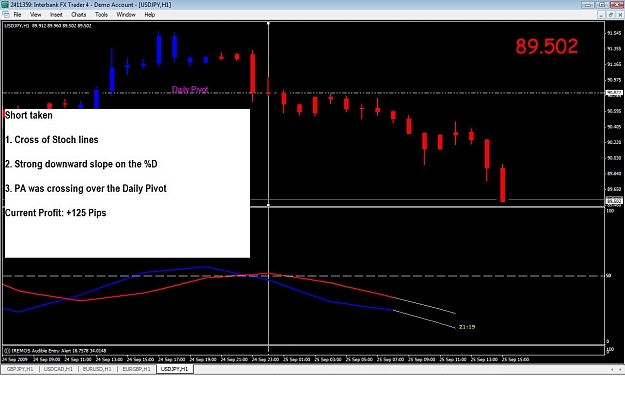 Click to Enlarge

Name: UJ Short +125.jpg
Size: 98 KB