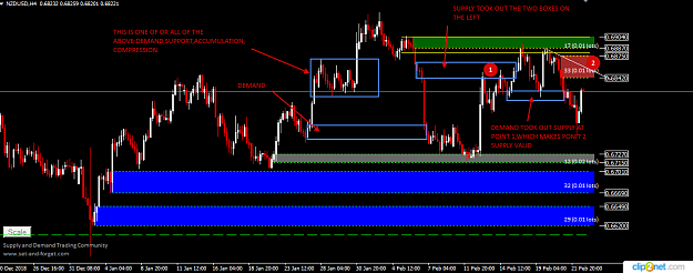 Click to Enlarge

Name: NZDUSD H4 22ND FEB.png
Size: 44 KB