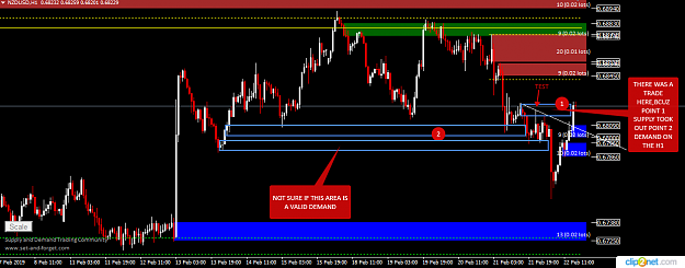 Click to Enlarge

Name: NZDUSD H1 22ND FEB.png
Size: 41 KB