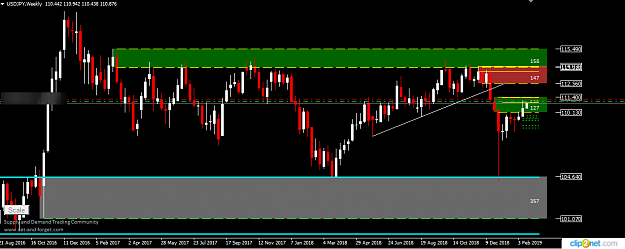 Click to Enlarge

Name: USDJPY WEEKLY 22ND FEB.png
Size: 34 KB