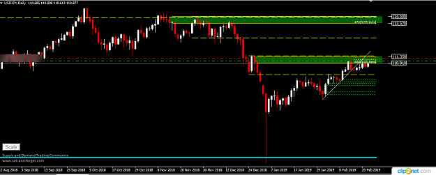 Click to Enlarge

Name: USDJPY DAILY 22ND FEB.png
Size: 29 KB
