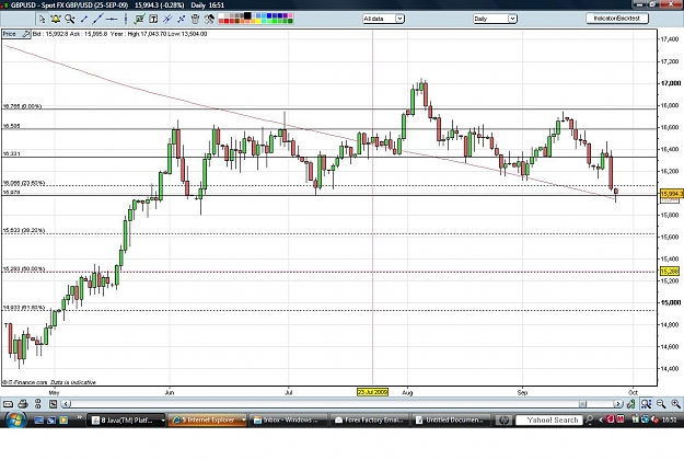 Click to Enlarge

Name: FF1GBPUSD.jpg
Size: 154 KB