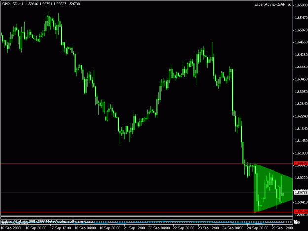 Click to Enlarge

Name: gbpusd1.gif
Size: 13 KB