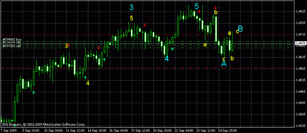 Click to Enlarge

Name: eur h4.gif
Size: 16 KB