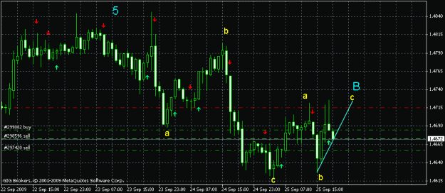 Click to Enlarge

Name: eur h1.gif
Size: 16 KB