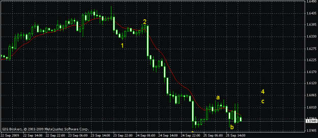 Click to Enlarge

Name: gbp h1.gif
Size: 14 KB